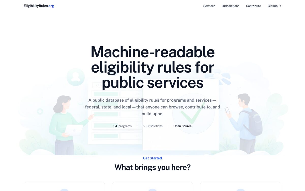 Screenshot of Eligibility Rules
